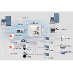高新區(qū)安防監(jiān)控系統(tǒng)集成 遠(yuǎn)程監(jiān)控與一站式解決方案