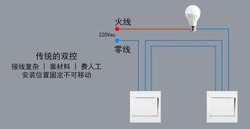 極聯(lián)智能家居系統(tǒng) 無(wú)縫集成的未來(lái)生活新體驗(yàn)